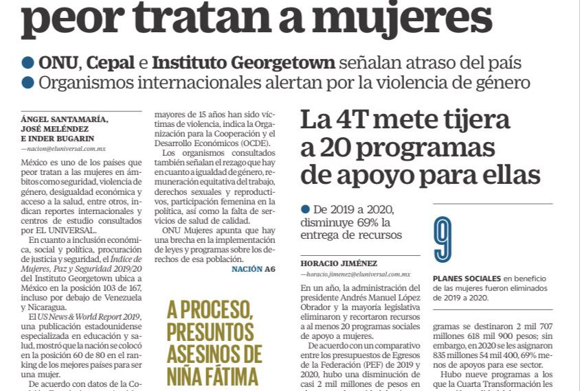 México, el país que peor trata a las mujeres