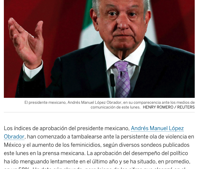 Los índices de aprobación de Obrador caen ante la ola de violencia y feminicidios