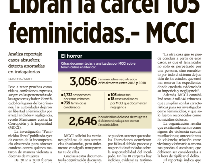 Libran cárcel 105 feminicidas