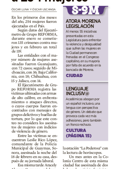 Matan en 2 meses a 254 mujeres