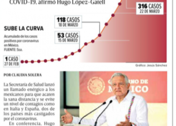 “Quédense en casa” última oportunidad, alerta Gatell