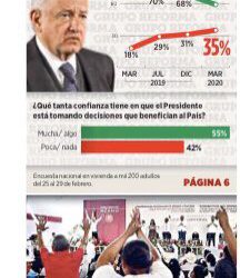 Ven gobierno ineficaz