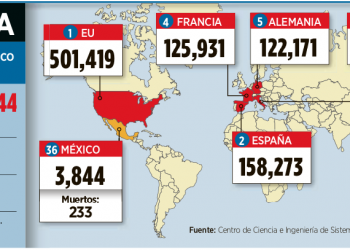 Panorama del COVID-19, en México 3,844 casos