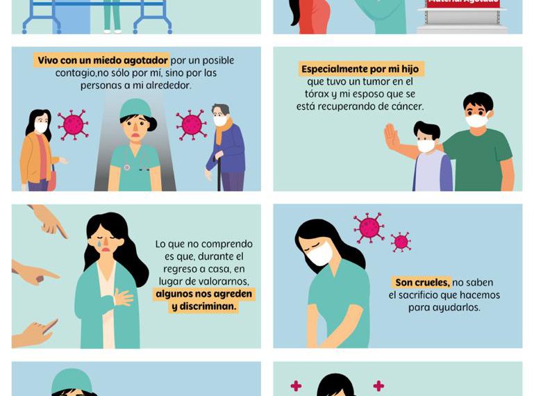 Los y las profesionales de la salud merecen nuestro reconocimiento y respeto.