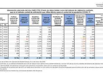 El subsecretario ha tropezado con su propia arrogancia