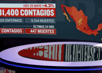 Integrantes d AHORA Querétaro y colectivos habilitan albergues para personas en situación de calle