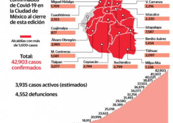 Capitalinos contagiados