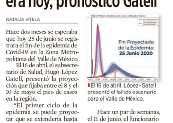 El final de la pandemia era hoy, pronosticó Gatell. Será hasta octubre.