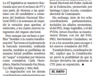 Fractura a la 4T elección del consejeros del INE