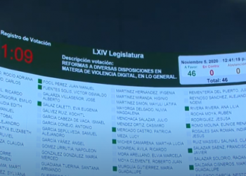 Se aprueba #LeyOlimpia