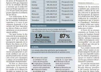 Es recorte a Alianza casi lo de Dos Bocas