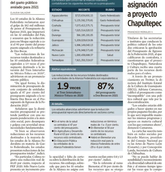 Es recorte a Alianza casi lo de Dos Bocas