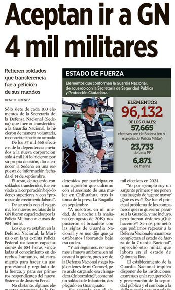 Aceptan ir a GN 4 mil militares