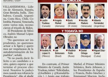 El mundo lo reconoce, AMLO aún no