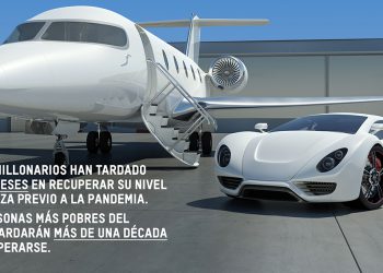 OXFAM Informe 2021: El virus de la desigualdad