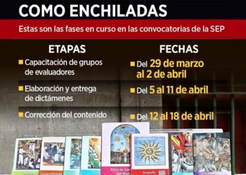 Quieren al vapor libros de texto