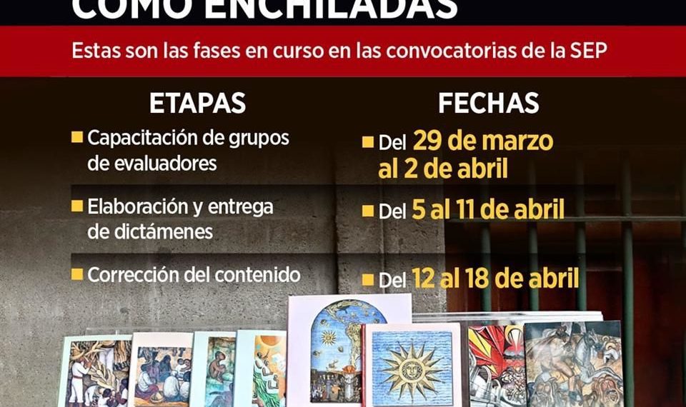 Quieren al vapor libros de texto