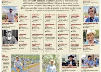 En México la titular de Seguridad informa de vacunas