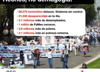 Hechos, no demagogia AMLO