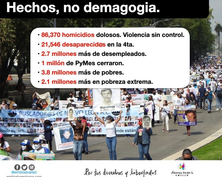 Hechos, no demagogia AMLO