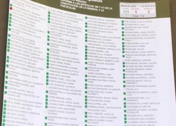 Voté en contra en el Dictamen sobre Fuero