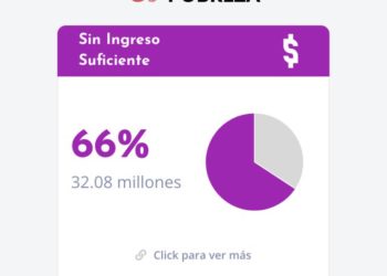 #QuienTrabajaNoDebeSerPobre