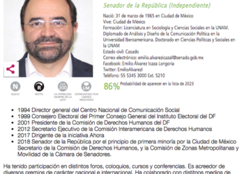 Agradezco esta distinción de #Los300líderes en la categoría de #PoderLegislativo