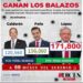 López Obrador miente y calumnia de nuevo para ocultar sus fracasos.