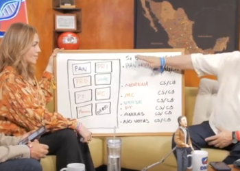 Taboada viene y el cambio también