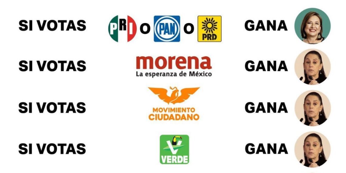 Guía rápida del voto útil