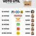 Guía rápida del voto útil